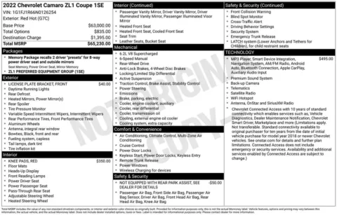 Photos of 2022 Chevrolet Camaro ZL1 for sale in Newton, IA at Gregg Young of Newton
