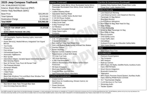 Photos of 2025 Jeep Compass Trailhawk for sale in Newton, IA at Gregg Young of Newton