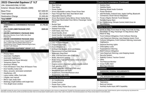 Photos of 2022 Chevrolet Equinox LT for sale in Plattsmouth, NE at Gregg Young of Plattsmouth