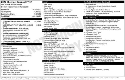 Photos of 2022 Chevrolet Equinox LT for sale in Plattsmouth, NE at Gregg Young of Plattsmouth