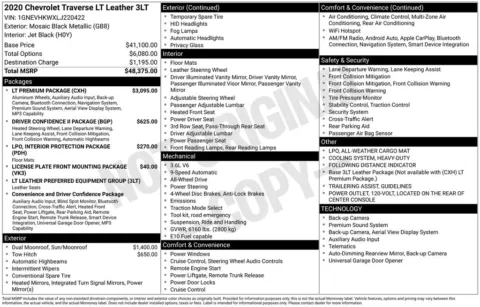 Photos of 2020 Chevrolet Traverse 3LT for sale in Plattsmouth, NE at Gregg Young of Plattsmouth