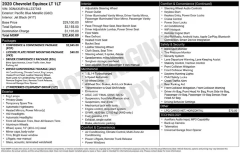 Photos of 2020 Chevrolet Equinox LT for sale in Plattsmouth, NE at Gregg Young of Plattsmouth