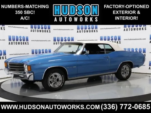 Unknown 1972 Chevrolet Chevelle Malibu Convertible for sale in Greensboro, NC