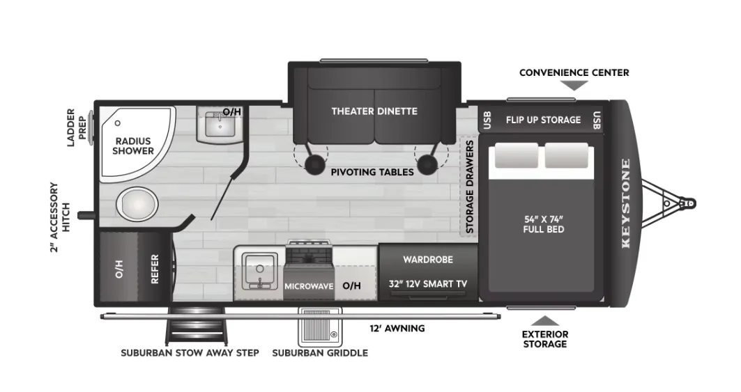 2026 Keystone Outback 19RBS for sale in Valley View, TX