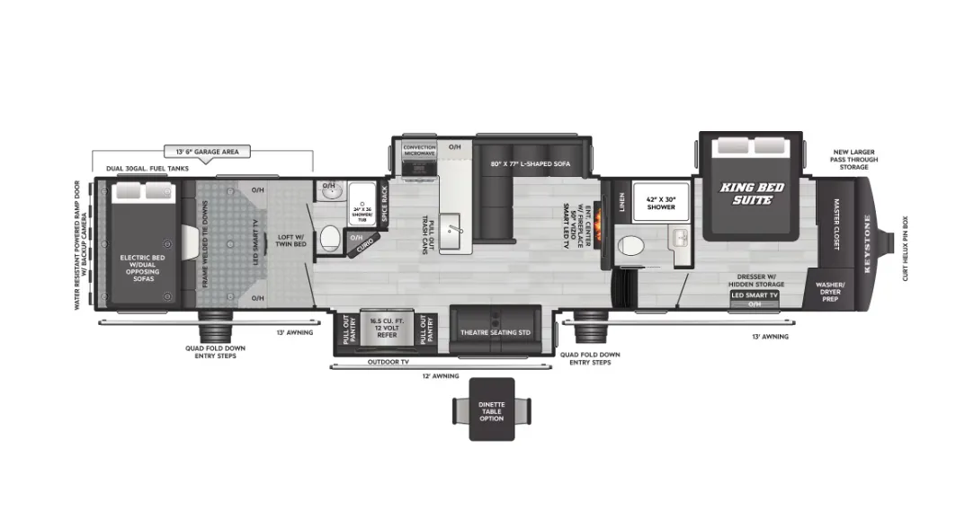 2026 Keystone Fuzion 432 for sale in Valley View, TX