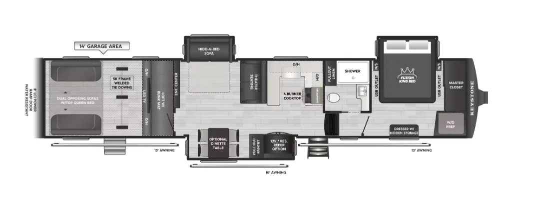 2026 Keystone Fuzion 442 for sale in Valley View, TX