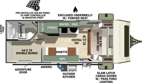 Unknown 2026 Forest River No Boundaries 19.3 for sale in Valley View, TX