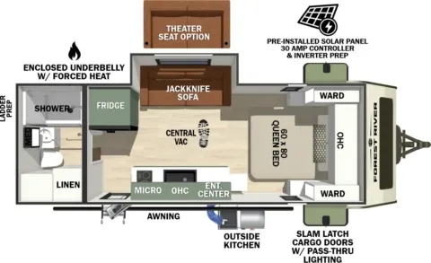 Unknown 2026 Forest River No Boundaries 19.4 for sale in Valley View, TX