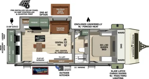 Unknown 2026 Forest River No Boundaries 20.6 for sale in Valley View, TX