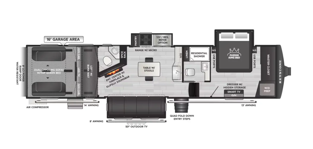 2026 Keystone Fuzion 419 for sale in Valley View, TX