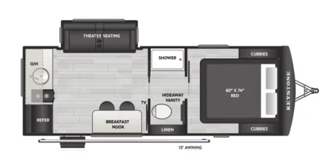 Unknown 2026 Keystone Reign 19RK for sale in Valley View, TX