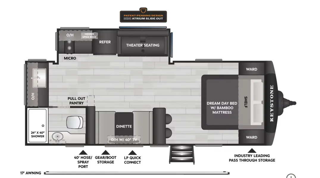 2026 Keystone Walkabout 22MAX for sale in Valley View, TX