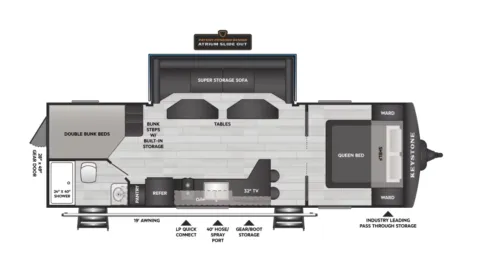 Unknown 2026 Keystone Walkabout 26MAX TITANIUM for sale in Valley View, TX