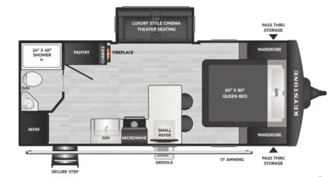 Unknown 2026 Keystone Passport 2080MK for sale in Valley View, TX