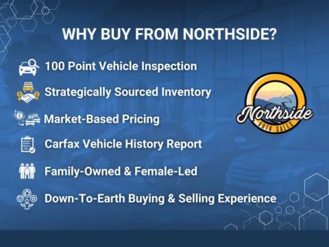 More photos of 2014 Honda Odyssey EX-L at Northside Auto Sales, SC