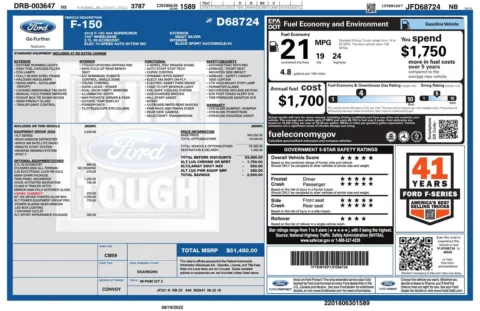 Photos of 2018 Ford F-150 XLT for sale in Greer, SC at Northside Auto Sales