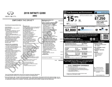 Photos of 2018 INFINITI QX80 for sale in Greer, SC at Northside Auto Sales