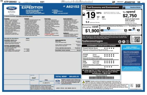 Photos of 2018 Ford Expedition Limited for sale in Greer, SC at Northside Auto Sales