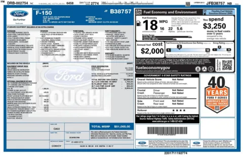 Photos of 2018 Ford F-150 XLT for sale in Greer, SC at Northside Auto Sales