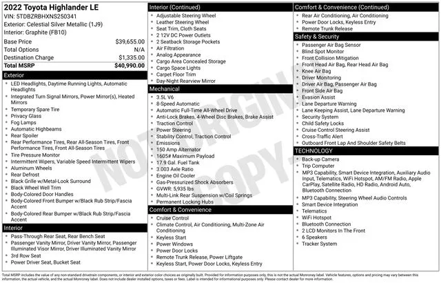 Toyota Highlander photo 31