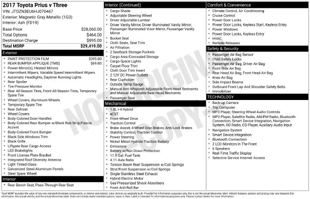 Toyota Prius V photo 30