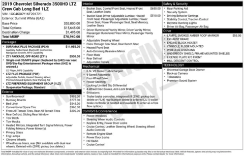 Photos of 2019 Chevrolet Silverado 3500HD LTZ for sale in Westfield, IN at Indy Auto Man - Westfield