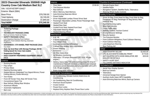Photos of 2023 Chevrolet Silverado 3500HD High Country for sale in Westfield, IN at Indy Auto Man - Westfield