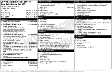 Photos of 2019 Chevrolet Silverado 1500 RST for sale in Westfield, IN at Indy Auto Man - Westfield