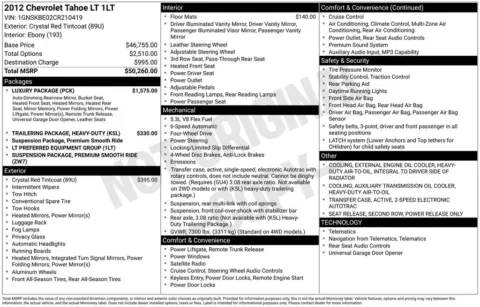 Photos of 2012 Chevrolet Tahoe LT for sale in Westfield, IN at Indy Auto Man - Westfield
