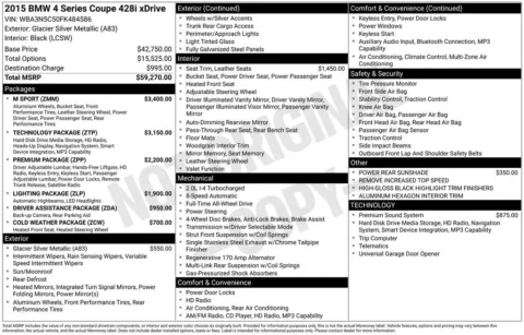 Photos of 2015 BMW 4 Series 428i xDrive for sale in Westfield, IN at Indy Auto Man - Westfield