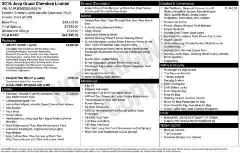 Photos of 2016 Jeep Grand Cherokee Limited for sale in Westfield, IN at Indy Auto Man - Westfield