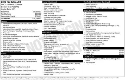 Photos of 2012 Kia Optima EX for sale in Westfield, IN at Indy Auto Man - Westfield