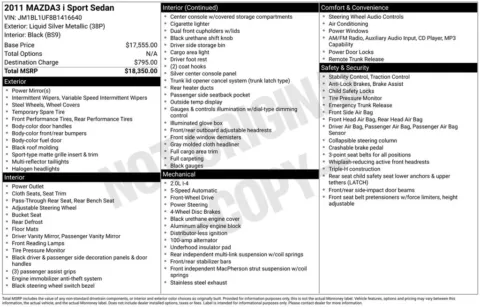 Photos of 2011 Mazda Mazda3 i Sport for sale in Westfield, IN at Indy Auto Man - Westfield