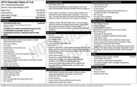 Photos of 2019 Chevrolet Tahoe LS for sale in Westfield, IN at Indy Auto Man - Westfield