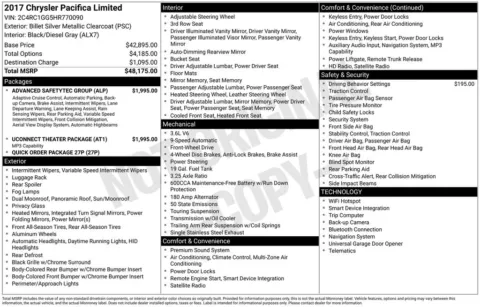 Photos of 2017 Chrysler Pacifica Limited for sale in Westfield, IN at Indy Auto Man - Westfield