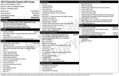 Photos of 2019 Chevrolet Camaro SS 2SS for sale in Westfield, IN at Indy Auto Man - Westfield