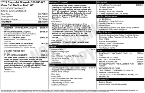 Photos of 2022 Chevrolet Silverado 3500HD Work Truck for sale in Westfield, IN at Indy Auto Man - Westfield