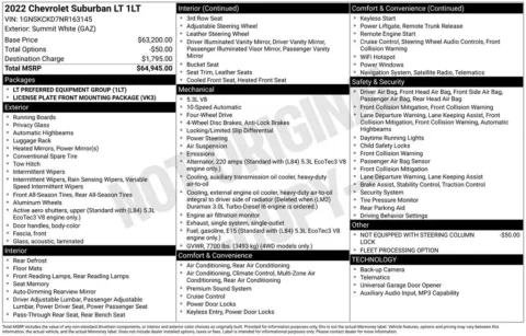 Photos of 2022 Chevrolet Suburban LT for sale in Westfield, IN at Indy Auto Man - Westfield