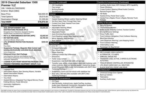 Photos of 2019 Chevrolet Suburban Premier for sale in Westfield, IN at Indy Auto Man - Westfield