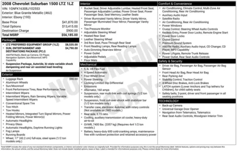 Photos of 2008 Chevrolet Suburban 1500 LTZ for sale in Westfield, IN at Indy Auto Man - Westfield