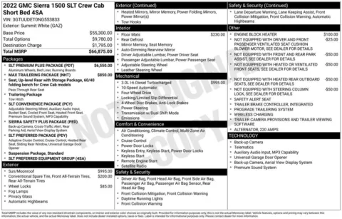 Photos of 2022 GMC Sierra 1500 SLT for sale in Westfield, IN at Indy Auto Man - Westfield