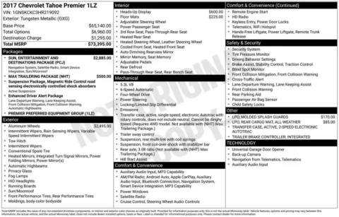 Photos of 2017 Chevrolet Tahoe Premier for sale in Westfield, IN at Indy Auto Man - Westfield
