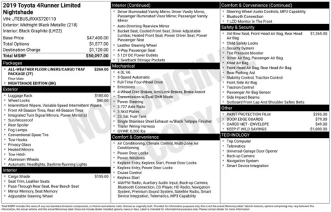 Photos of 2019 Toyota 4Runner Limited Nightshade for sale in Westfield, IN at Indy Auto Man - Westfield