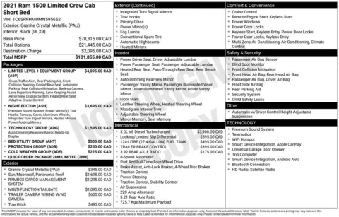 Photos of 2021 Ram 1500 Limited for sale in Westfield, IN at Indy Auto Man - Westfield
