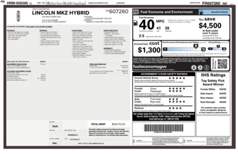 Photos of 2015 Lincoln MKZ Hybrid for sale in Westfield, IN at Indy Auto Man - Westfield