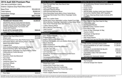Photos of 2016 Audi SQ5 3.0T Premium Plus quattro for sale in Westfield, IN at Indy Auto Man - Westfield