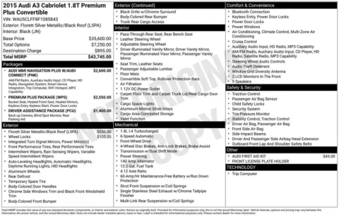 Photos of 2015 Audi A3 1.8T Premium Plus for sale in Westfield, IN at Indy Auto Man - Westfield