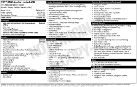 Photos of 2017 GMC Acadia Limited for sale in Westfield, IN at Indy Auto Man - Westfield