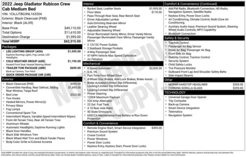 Photos of 2022 Jeep Gladiator Rubicon for sale in Westfield, IN at Indy Auto Man - Westfield