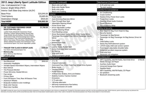 Photos of 2012 Jeep Liberty Sport for sale in Westfield, IN at Indy Auto Man - Westfield